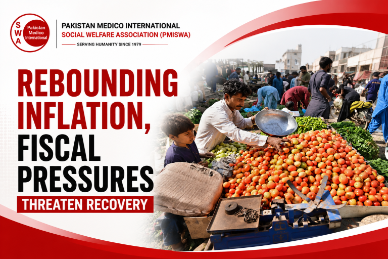 Inflation in Pakistan 2026,